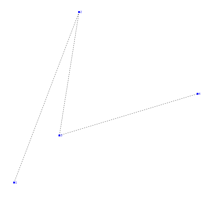 Flugauswertung
